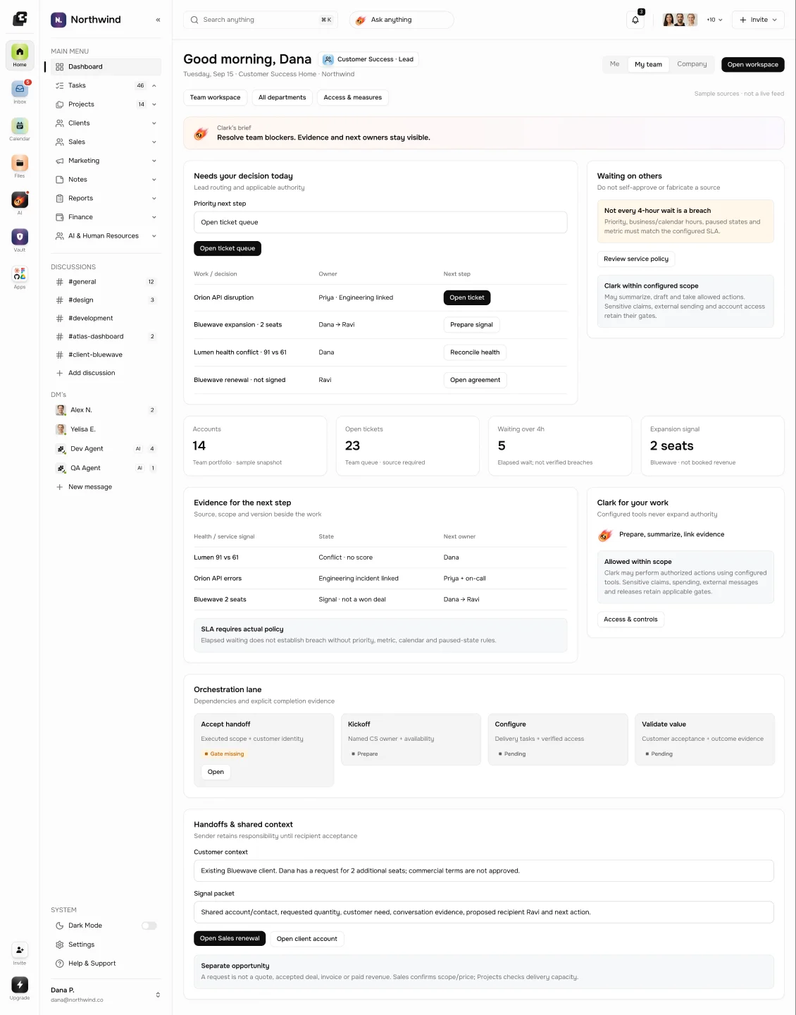 Actual Orqonix Customer Success product design with illustrative Northwind data