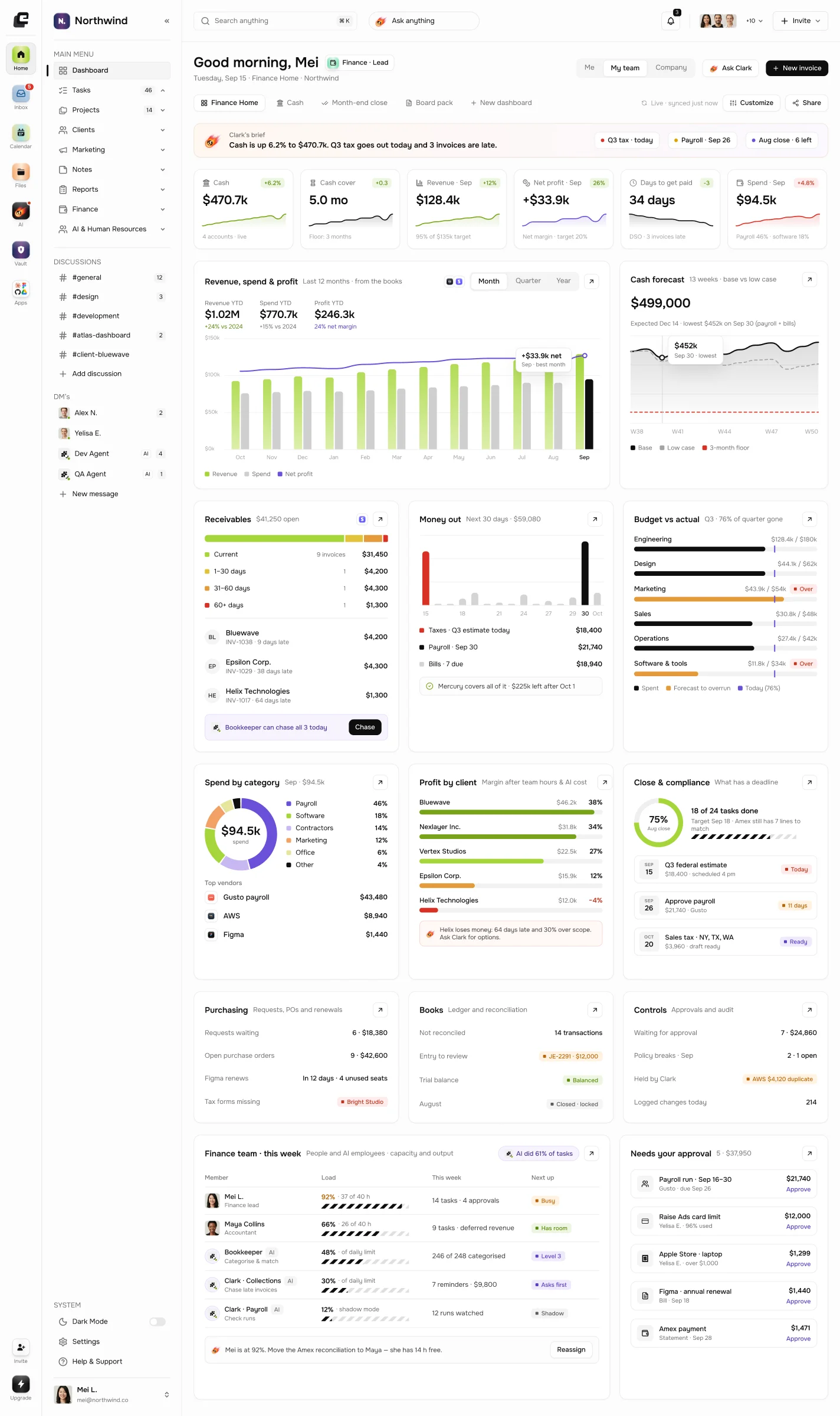 Actual Orqonix Finance product design with illustrative Northwind data