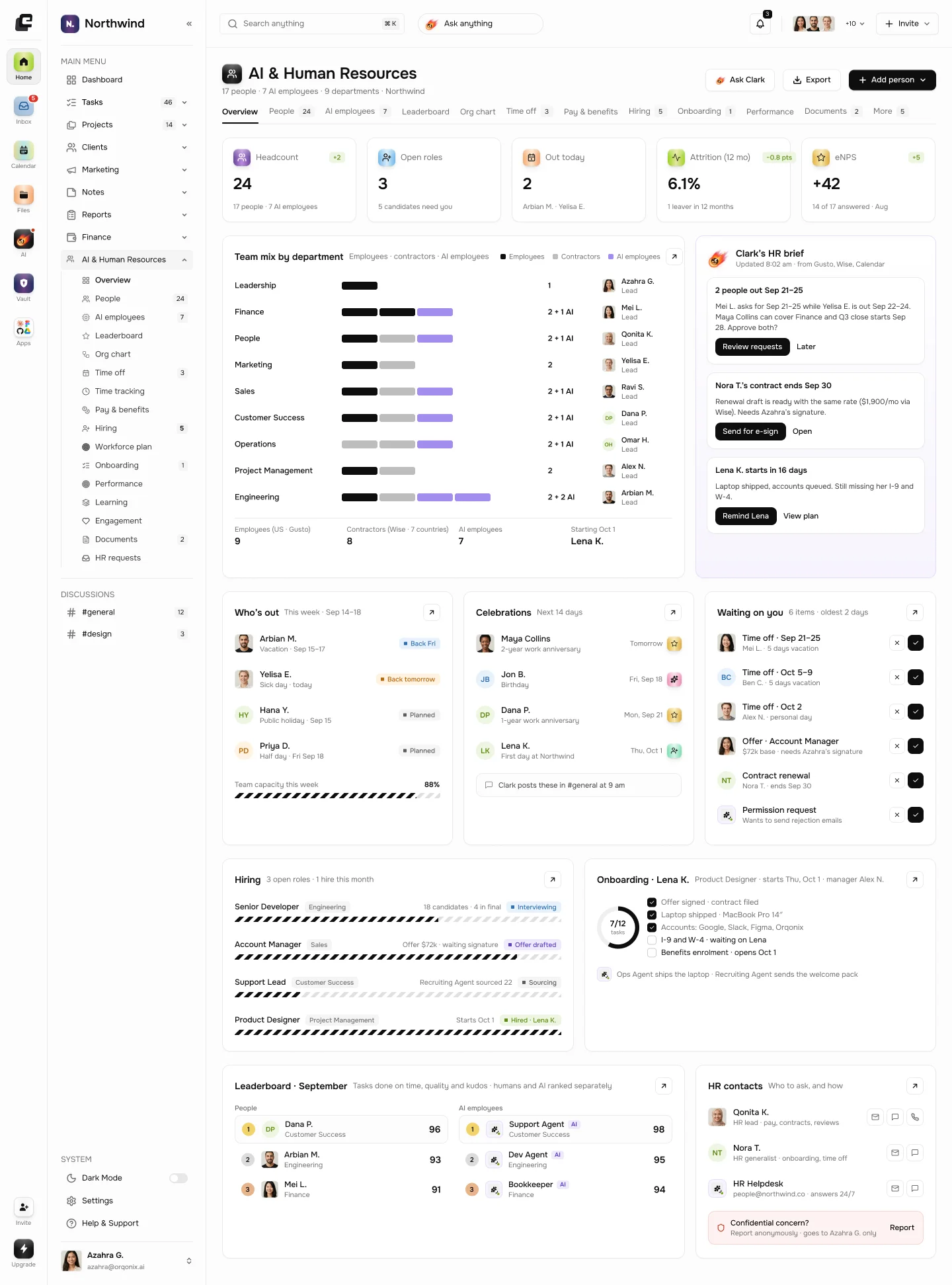 Actual Orqonix HR & People product design with illustrative Northwind data