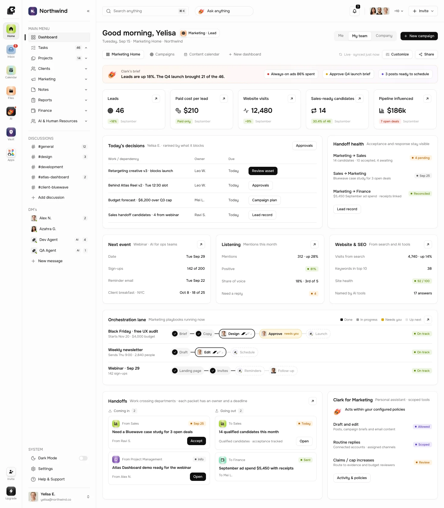 Actual Orqonix Marketing & growth product design with illustrative Northwind data