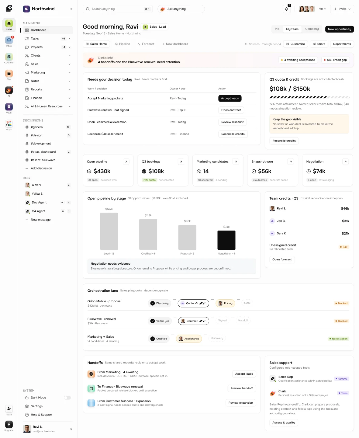 Actual Orqonix Sales & clients product design with illustrative Northwind data
